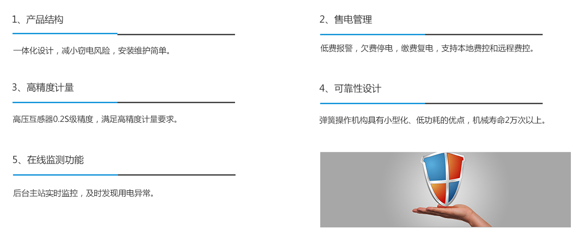 高压预付费售电治明确决计划