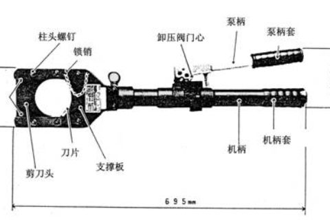 JJ-85A液压切刀说明书