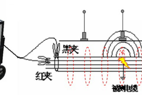 HDBM-30/4电缆故障定位电源高压脉冲